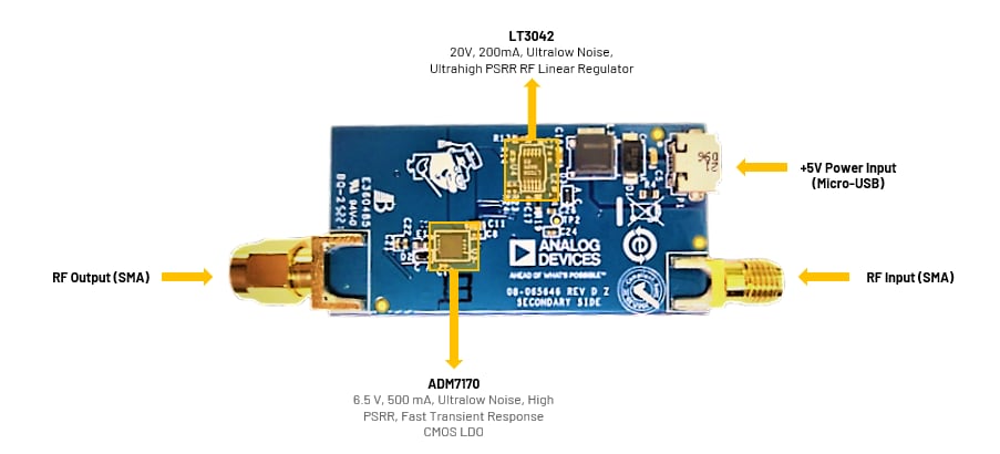 Analog Devices Inc. EVAL-CN0555-EBZ Reference Design Analog Devices Inc. EVAL-CN0555-EBZ Reference Design